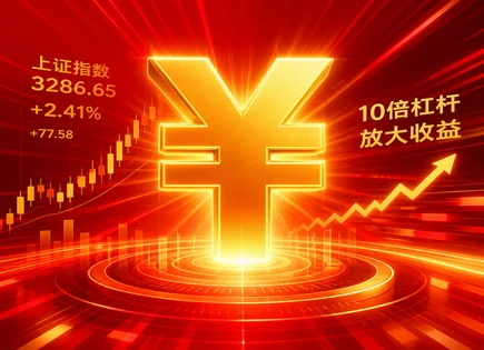 股票配资,股市价格波动预测,市场创新,高风险股票,配资平台市场分析,配资申请,区块链技术,风控与合规